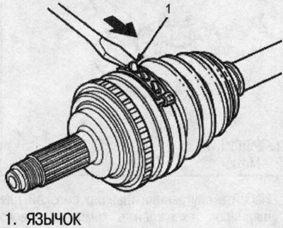 1. Отогните три язычка отверткой, затем снимите…
