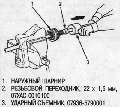 6. При помощи специнструмента снимите наружный…