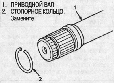 8. Снимите стопорное кольцо с приводного вала.