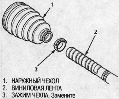 11 .Снимите виниловую ленту.