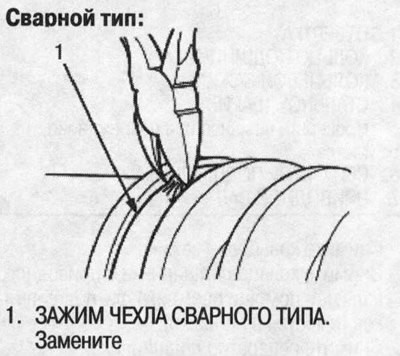 Если зажимы чехлов двухвиткового типа, отогните…