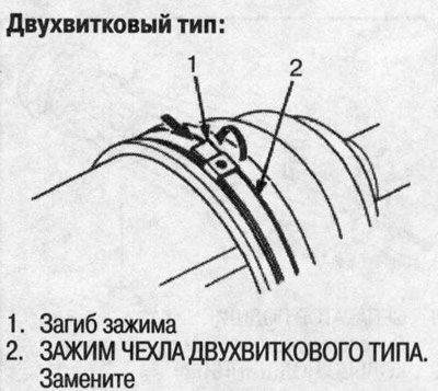Если зажимы чехлов двухвиткового типа, отогните…