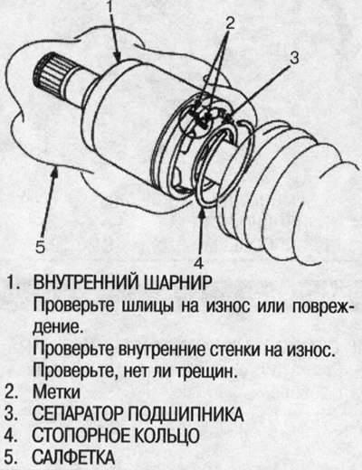 4. Нанесите метки на внутренний шарнир и…