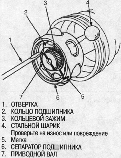 6. Выньте стальной шарик из сепаратора…
