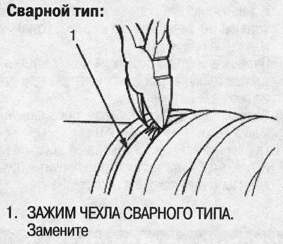 Если зажимы чехлов двухвиткового типа, отогните…