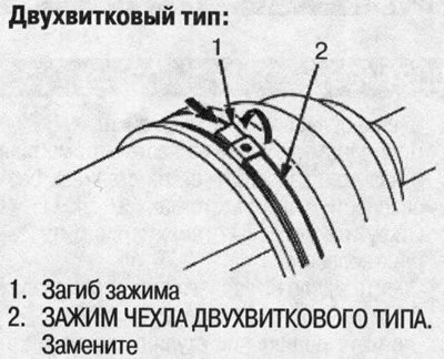 Если зажимы чехлов двухвиткового типа, отогните…
