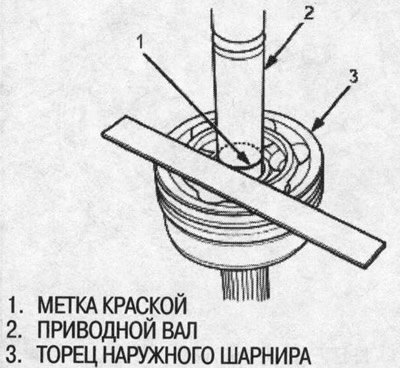 3. Нанесите метку краской на приводной вал,…