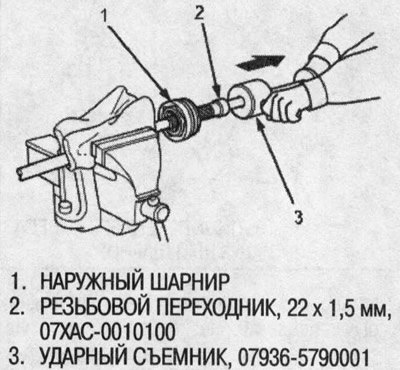 5. При помощи специнструмента снимите наружный…