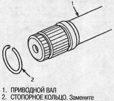 7. Снимите стопорное кольцо с приводного вала.