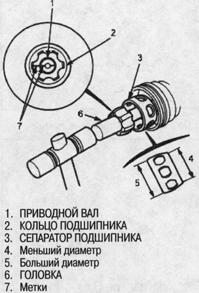 4. Совместите метку на кольце подшипника с меткой…