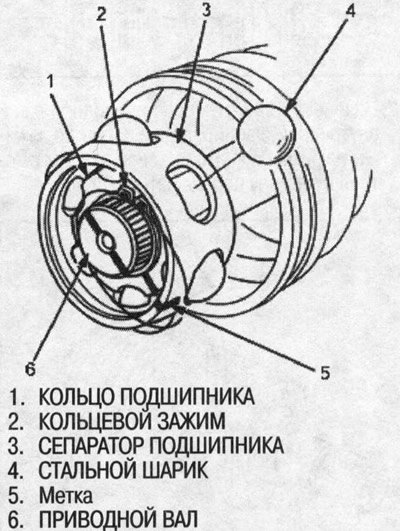 7. Вставьте стальные шарики в отверстия в…
