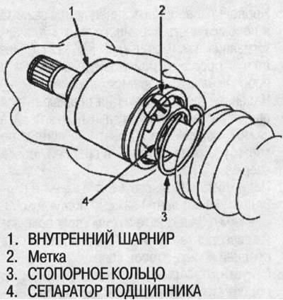 10. Поставьте стопорное кольцо в канавку на…