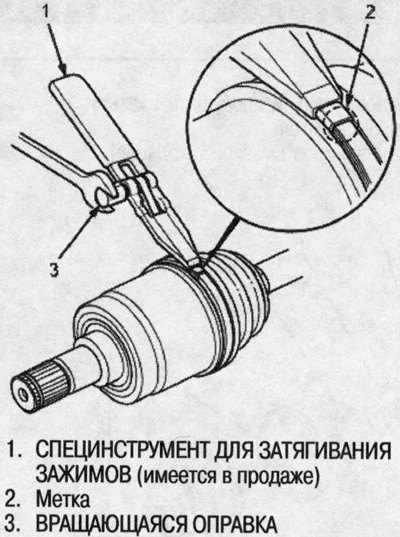 16. Наденьте гаечный ключ на вращающуюся оправку…