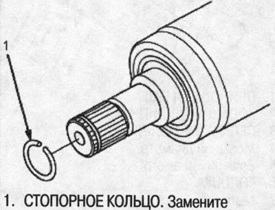 20. Поставьте новое стопорное кольцо.