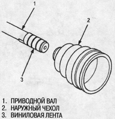 3. Снимите виниловую ленту.