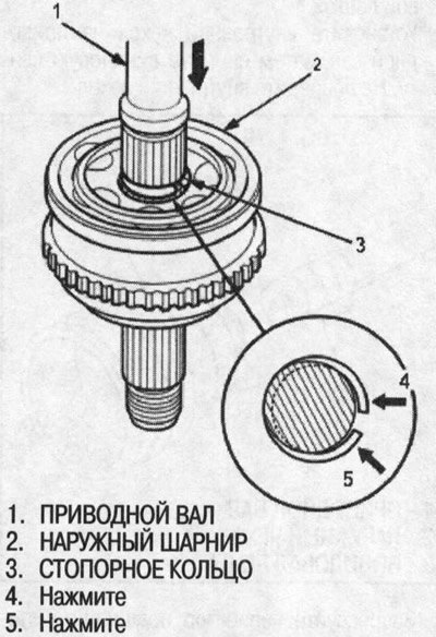 5. Вставьте приводной вал в наружный шарнир так,…