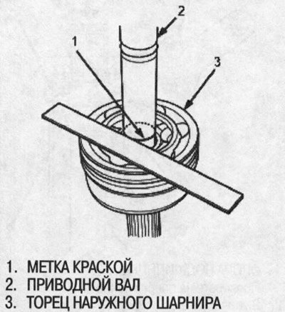 7. Убедитесь, что метка, нанесенная краской,…