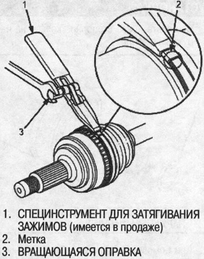 14. Наденьте гаечный ключ на вращающуюся оправку…