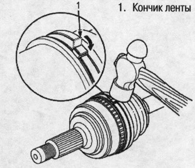 Удалите излишек смазки с прилегающих участков.