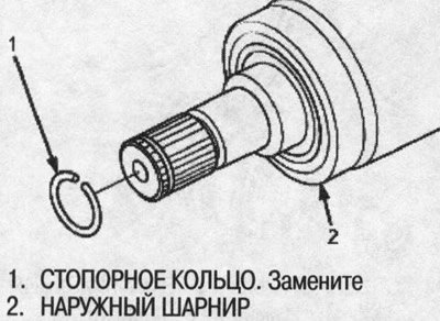 1. Поставьте новое стопорное кольцо на наружный…