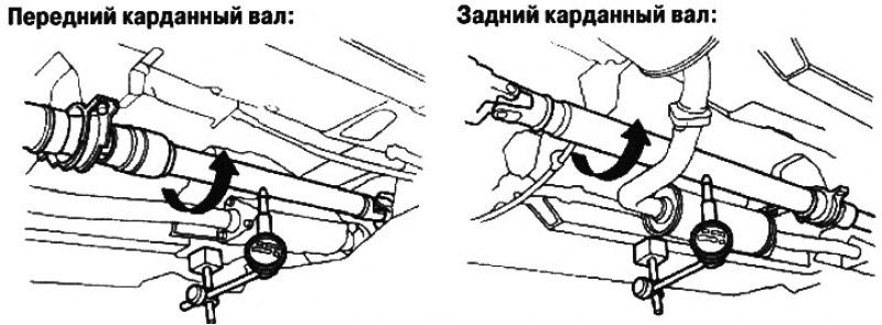Проверка карданного вала