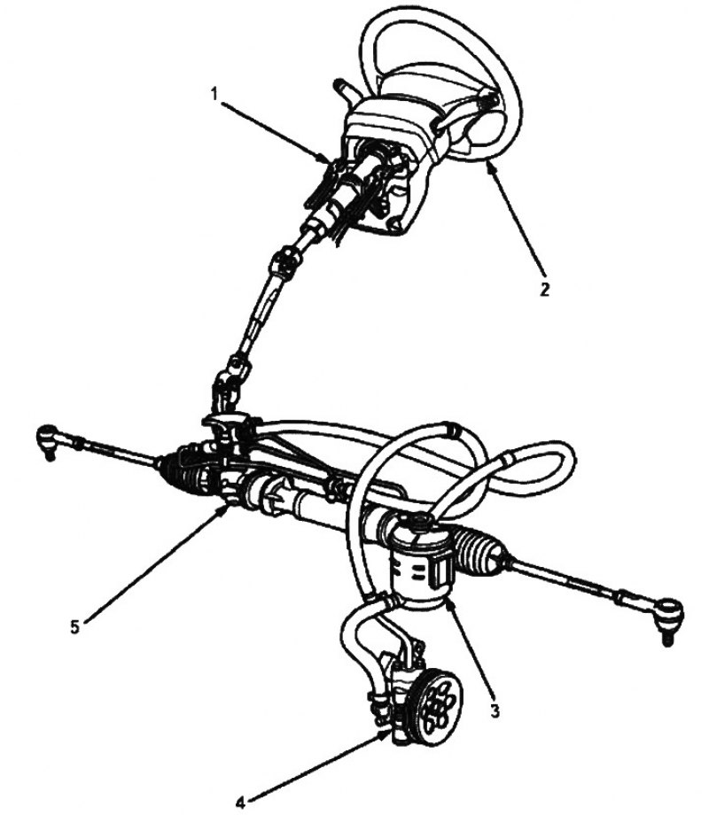 Рулевое управление червячного типа схема. Рулевое управление бмв х5. Агрегаты рулевого управления. Рулевой привод реечный. Рулевое управление с гидро и электро усилителем.