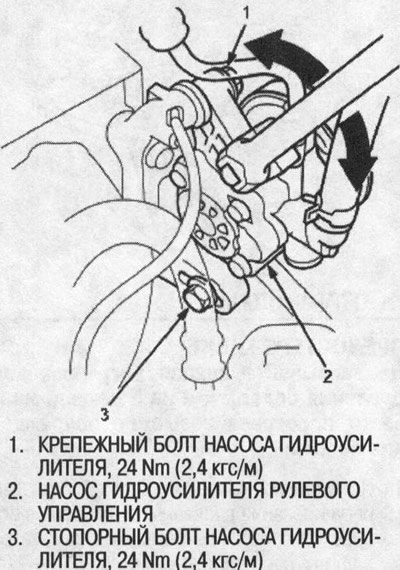 2. Отрегулируйте натяжение ремня путем…