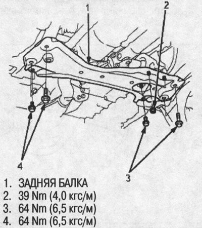 1. Снимите заднюю несущую балку.