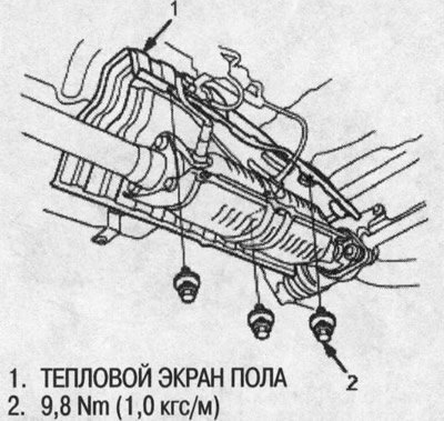 2. На автомобилях с левосторонним управлением…