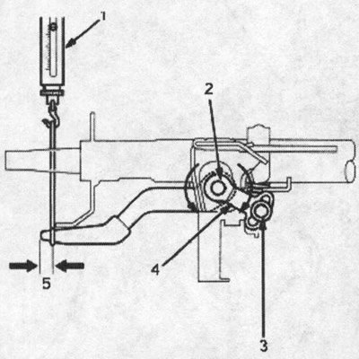 1. шарикоподшипник рулевой колонки; 2.…
