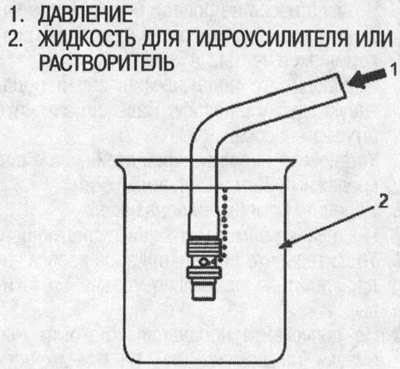 4. Подсоедините шланг к концу клапана. Погрузите…