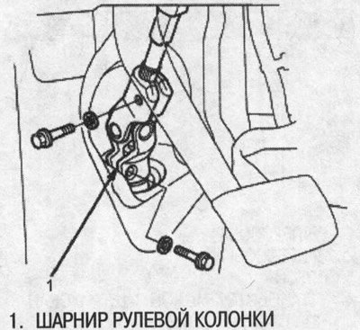 7. Открутите болты шарнира рулевой колонки и…