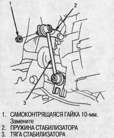 13. Отсоедините правую и левую пружину…
