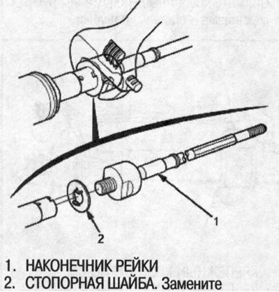 5. Открутите оба наконечника рейки ключом. Не…