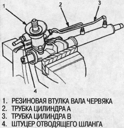 10. Слейте жидкость из штуцеров цилиндров,…