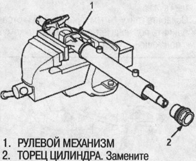 13. Ослабьте и снимите торец цилиндра.