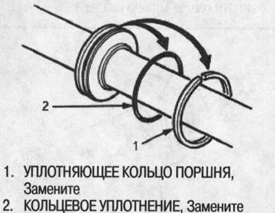 19. Осторожно подденьте уплотняющее кольцо поршня…