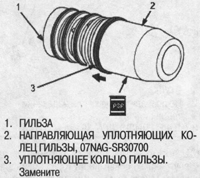 14. Совместите специнструмент с канавками на…