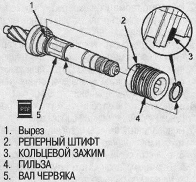 18. Нанесите жидкость для гидроусилителя на…