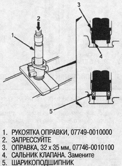 19. Нанесите жидкость для гидроусилителя на…