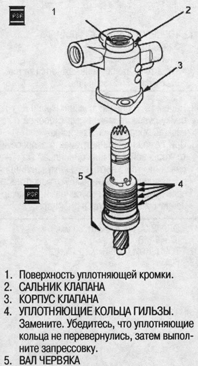 23. Снимите виниловую ленту с вала червяка, затем…