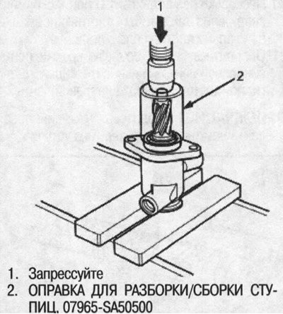 24. При помощи специнструмента запрессуйте вал…