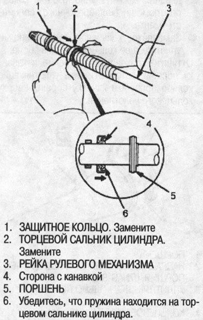 33. Наденьте торцевой сальник цилиндра на рейку…