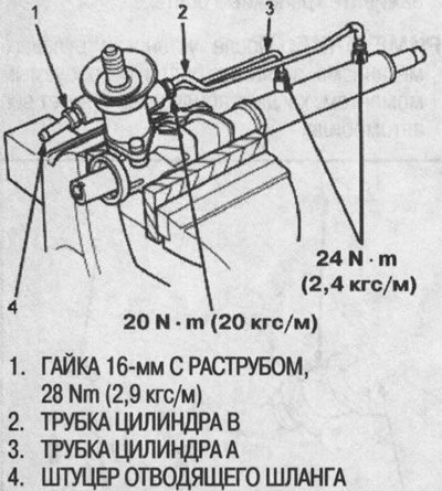 Подсоедините трубки цилиндров А и В, сначала…