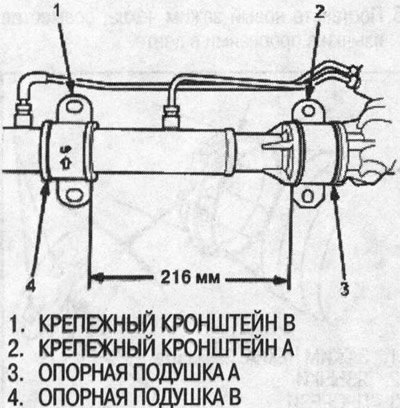 1. Установите опорные подушки и крепежные…