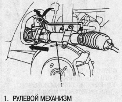 4. Установите рулевой механизм в моторный отсек…