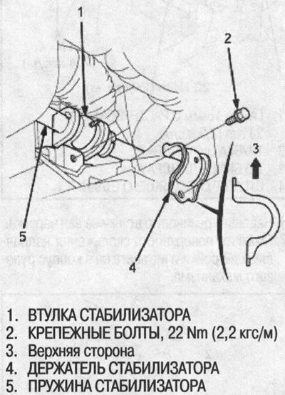 Примечание: После установки рулевого механизма…
