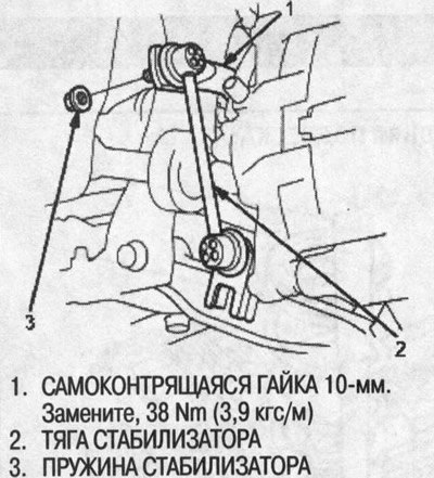 Затяните болты с требуемым усилием, зафиксировав…