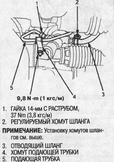 14. Надежно подсоедините отводящий шланг и…