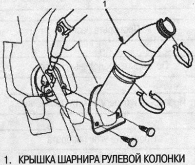 20. Установите крышку шарнира рулевой колонки.